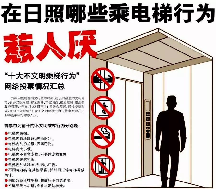 福建 | 新電梯安全管理?xiàng)l例 — 野蠻不文明乘梯或?qū)⑿特?zé)處理！