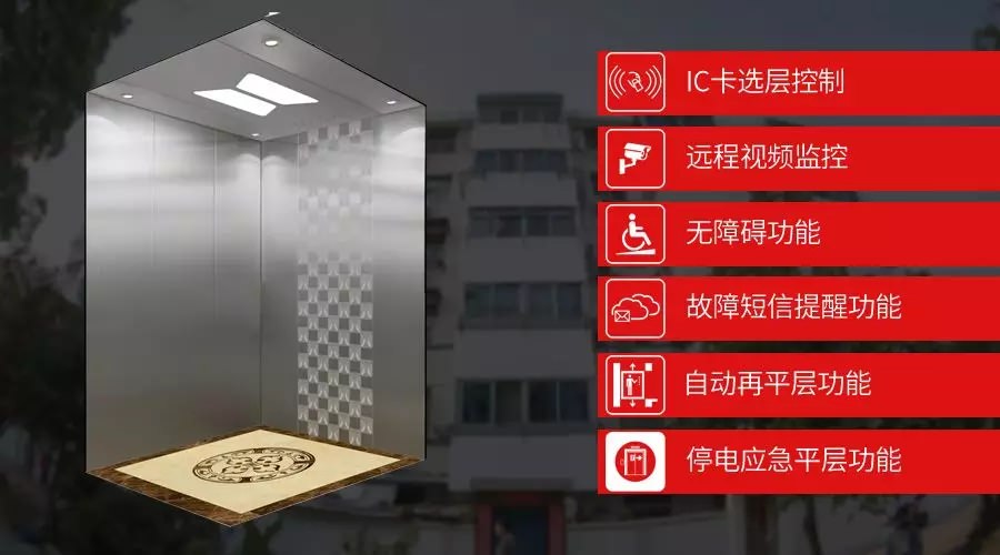 西尼機(jī)電引領(lǐng)舊樓加裝電梯市場-暖心解決中低層高齡住戶出行難問題